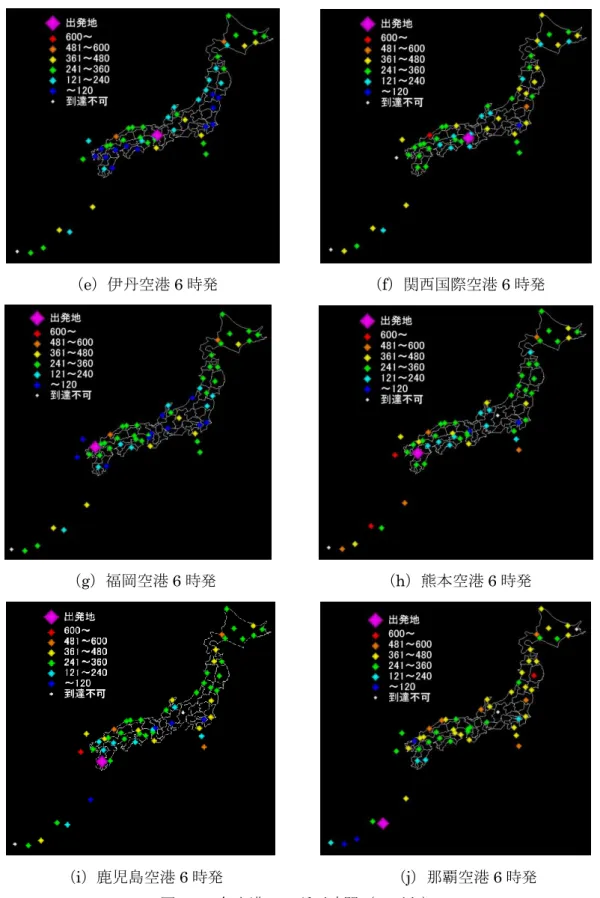 図 4.2  各空港への所要時間（つづき） 