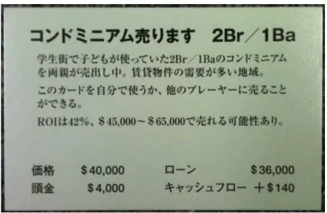 図 2.6  不動産のカード(コンドミニアムの例) 
