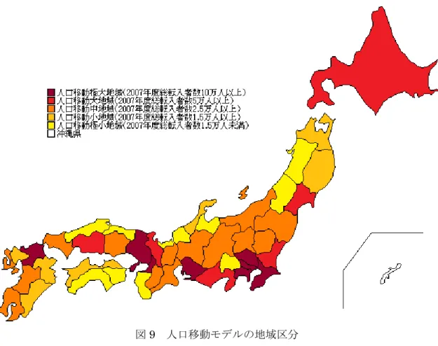 図 9  人口移動モデルの地域区分 