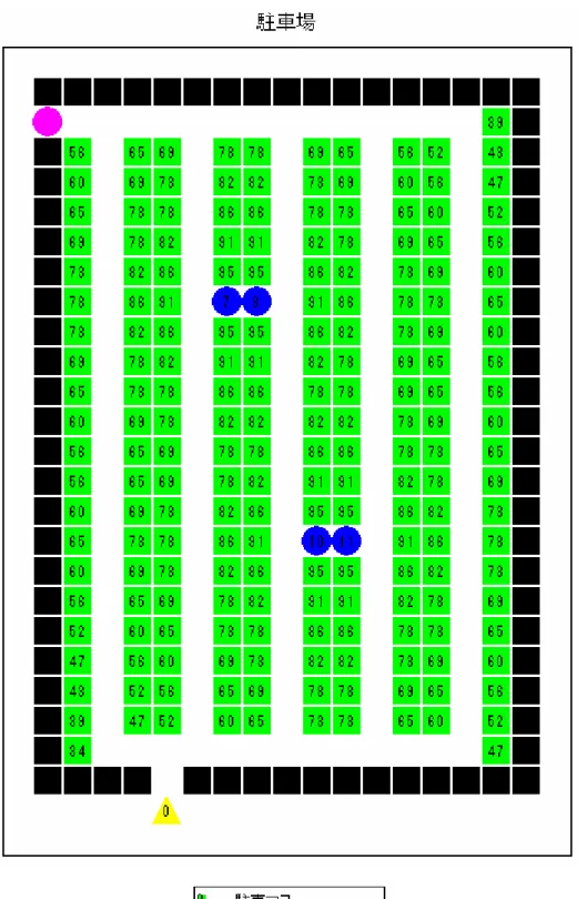 図 3.3  エントランスが複数の場合の点数付け 