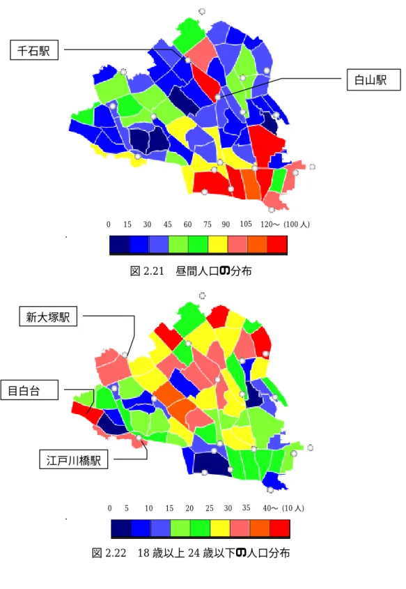 図 2.21  昼間人口の分布  図 2.22  18 歳以上 24 歳以下の人口分布 江戸川橋駅 新大塚駅15 30 45 60 75  120〜 (100 人)  0 90 1055 10 15 20 25 40〜 (10人)  0 30 35 目白台  白山駅 千石駅 