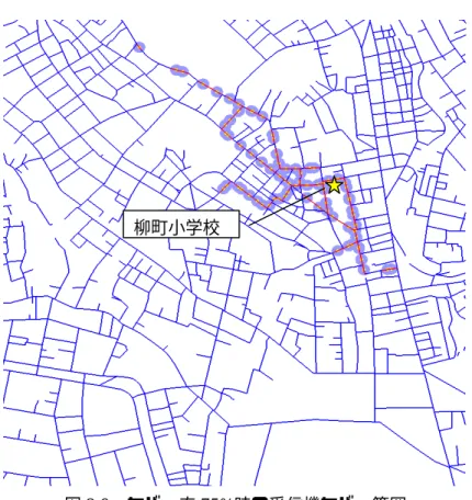 図 3.9  カバー率 75%時の受信機カバー範囲 