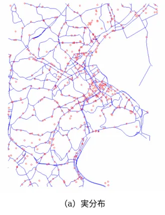 図 4.8   横浜の分布