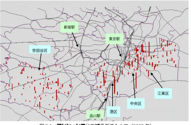 図 3.1   マンションの分布と予測流入人口（ 2003 年） 図 3.2  マンションの分布と予測流入人口（2004 年） 世田谷区 港区中央区 江東区 新宿駅東京駅品川駅