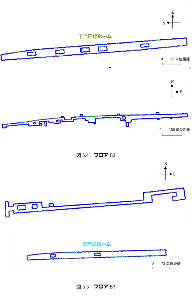 図 5.5  フロア B3 図5.4  フロアB2  E N 0   57 単位距離 千代田線ホーム 東西線ホーム N E0   73単位距離 N E0   150単位距離