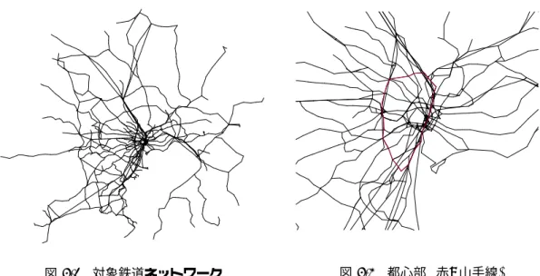 図 4.4 に RN(G(V t, E), cost) の構成の例を示す . ただし , v は rail station, e rail は rail edge, e a は exchange edge a, e b は excahnge edge b とする 