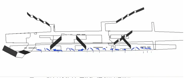 図 6.5   列車から降車して移動する利用者の様子 (step=8) 