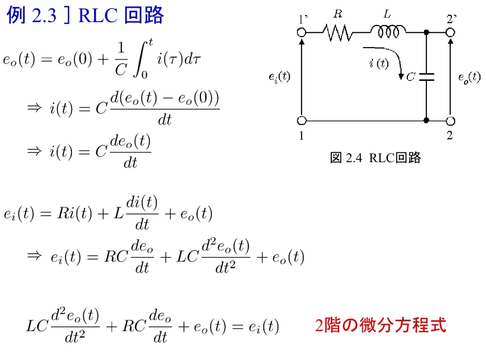 図 2.4  RLC 回路