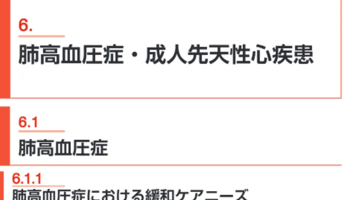 表 28  特異的肺動脈性肺高血圧症治療薬と代表的な副作用