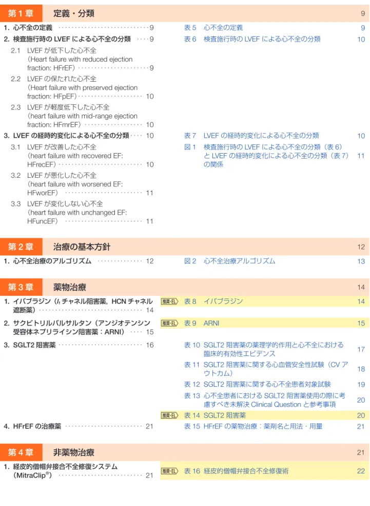 図 1  検査施行時の LVEF  による心不全の分類（表 6 ） と LVEF  の経時的変化による心不全の分類（表 7 ）