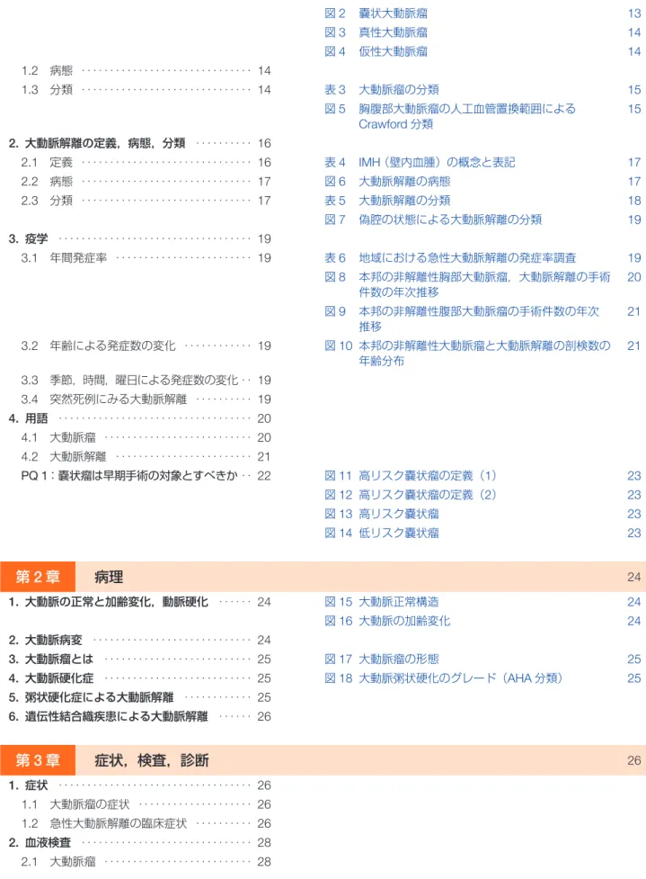図 2  嚢状大動脈瘤 13 図 3  真性大動脈瘤 14 図 4  仮性大動脈瘤 14 1.2  病態 ‥‥‥‥‥‥‥‥‥‥‥‥‥‥‥ 14 1.3  分類 ‥‥‥‥‥‥‥‥‥‥‥‥‥‥‥ 14 表 3  大動脈瘤の分類 15 図 5  胸腹部大動脈瘤の人工血管置換範囲による Crawford 分類 15  2
