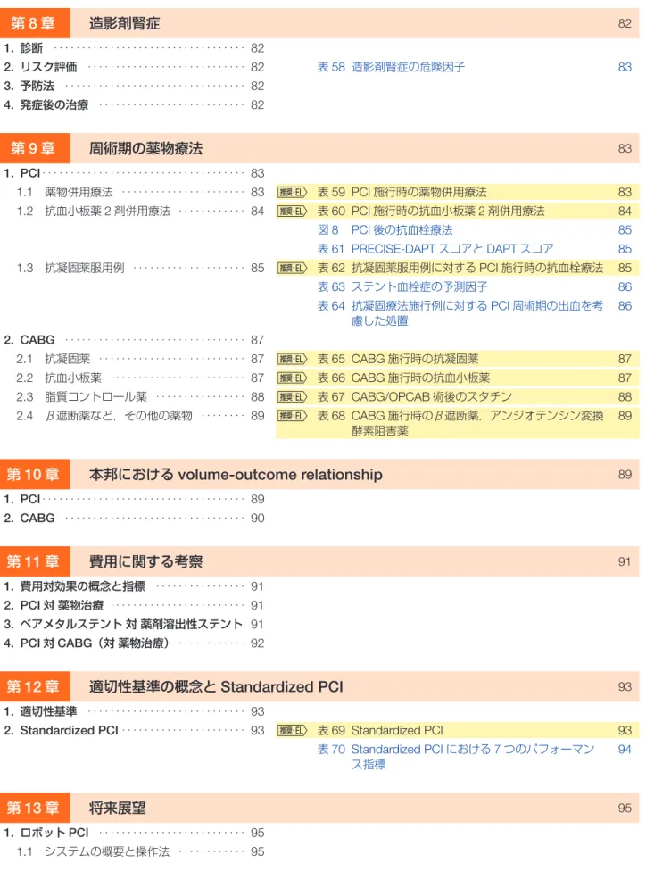 表 70  Standardized PCI における 7 つのパフォーマン