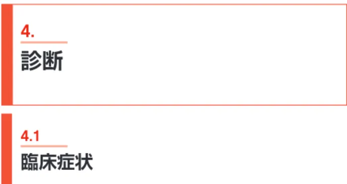 表 19  SQTS の遺伝的背景