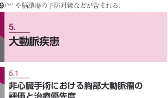 表 11 非心臓血管疾患に関する評価項目 1.  急性期治療に関するリスク •  出血，腸閉塞，感染の有無 •  術式，体位，術野，手術時間，出血量，清潔度 •  補助療法（放射線療法，化学療法）の有無 2