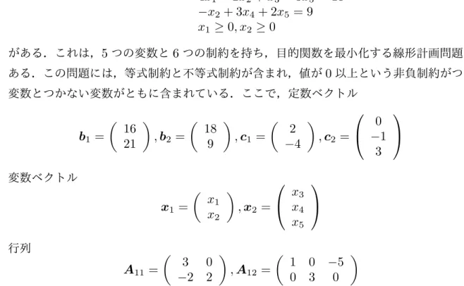 図 1 は，この問題の実行可能領域，目的関数の等高線 ( 関数値が等しい点の集合 ) ，な らびにその増加方向を示している．図から，この問題の最適解が (x 1 , x 2 ) = (22.5, 22.5) であることがわかり，そのときの目的関数値が 202.5 となる．したがって，生産計画問題 では，１日当たり製品１を 22.5 トン，製品２を 22.5 トン生産することにより，最大利益 202.5 万円を得ることができる．このように，線形計画問題にモデル化し，それを解くこ とにより，生産計画問題の最適生