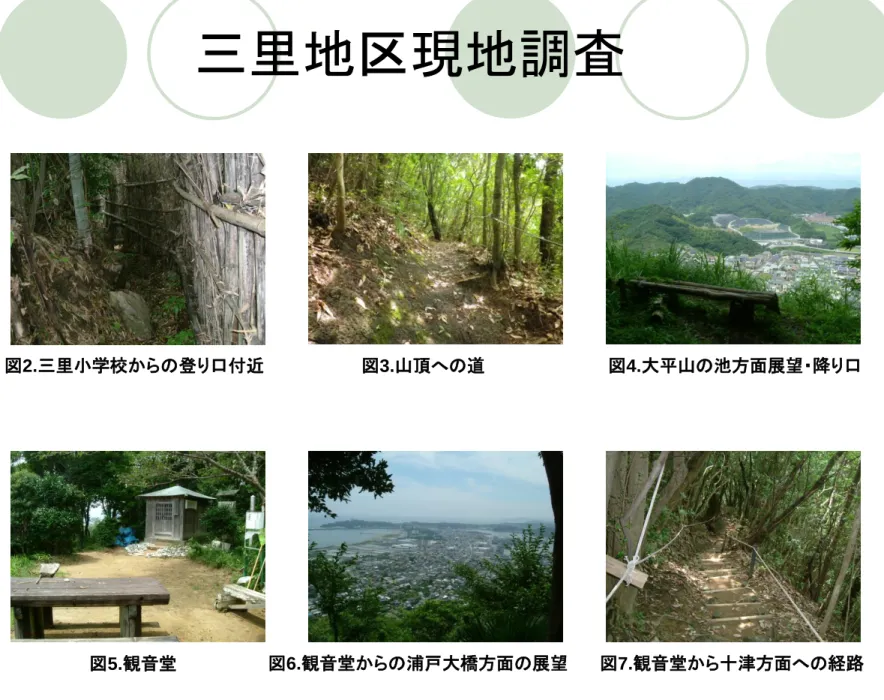 図 2. 三里小学校からの登り口付近    図 3. 山頂への道    図 4. 大平山の池方面展望・降り口   