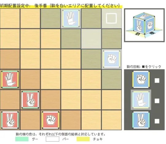 図 5  初期配置位置設定  1.  配置する駒を選択  手番になったプレイヤーの駒は最初に入力待ち状態になっている。手番になっている側の駒 の選択をクリックまたはタッチにて行う。この時図 5 の右下の紺色の配置駒リストの中にある 白の四角ボタンをクリックまたはタッチすると、状態 2 へ移行する。駒が選択されたらその駒 の色を白に変更し、状態 3 へ移行する。  2