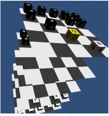 図 7  状態 2.の一例 