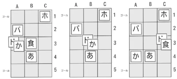 図 14:5.食 B3,ド A3+,6 カ xA3#  図 15:5.食 B3,ド xB3+,カ xB3#  図 16:5.食 B3,ド C3,食 xC3 