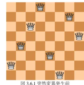 図 3.6.1 突然変異発生前  図 3.6.1 において、突然変異発生前の 5 番目の遺伝子座の位置情報は 4 である。ここで 5 番目の遺 伝子座の遺伝情報をランダムに生成した値と交換する突然変異を発生させる。突然変異発生後の 遺伝子を図 4.6.2 に示す。  図 3.6.2 突然変異発生後  図 3.6.1 および図 3.6.2 より突然変異の発生で 5 番目の遺伝子座の位置情報が 6 となっていること がわかる。N クイーン問題の遺伝アルゴリズムはこのように突然変異を発生させていく。 