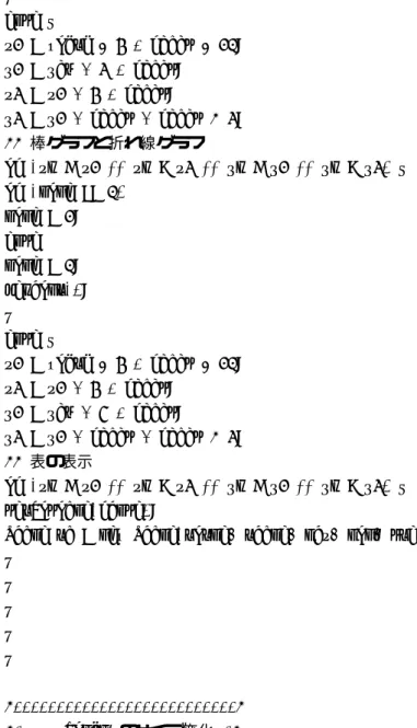 Table tb = new Table(title, table, max, min, step);