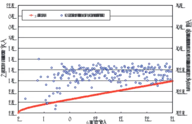 Fig. 8 Test piece after experiment ( σ c =1.0MPa)