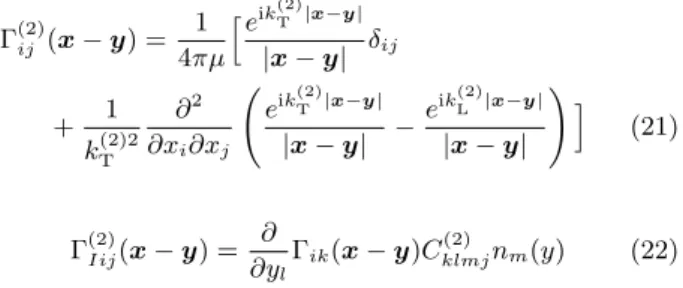 Fig. 2 Slab immersed in water.