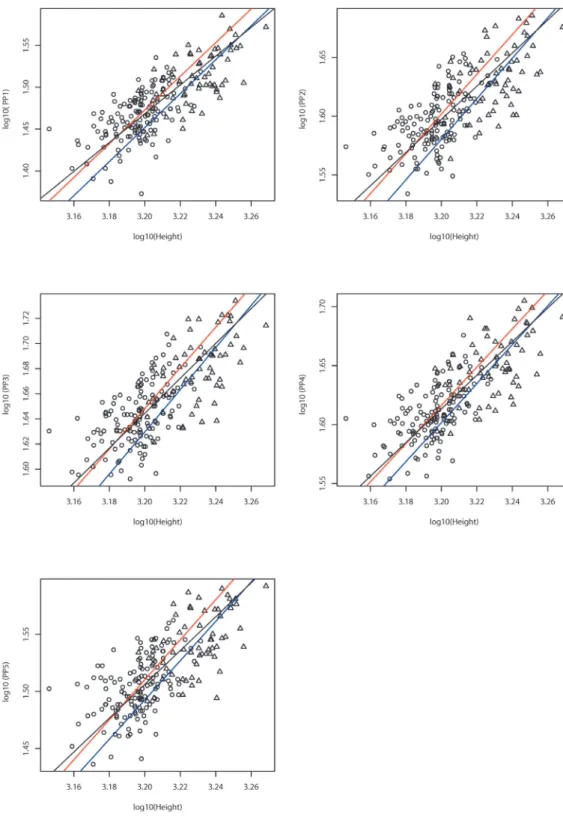 Fig. 2. Continued.