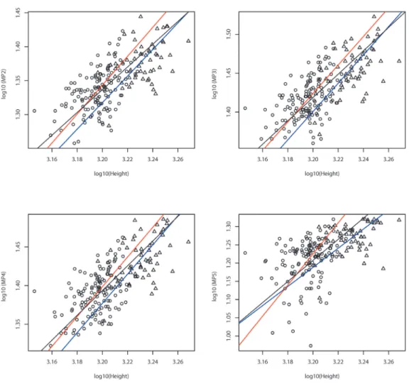 Fig. 2. Continued.