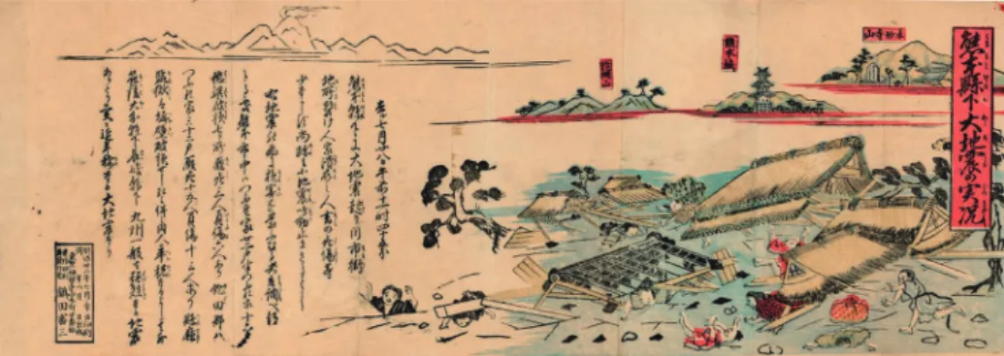 図 4. 「熊本縣下大地震の実況」絵図（250 mm×690 mm）．