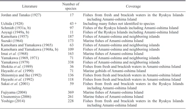 Table  1.  Publications reporting ﬁshes from Amami-oshima and neighboring islands.