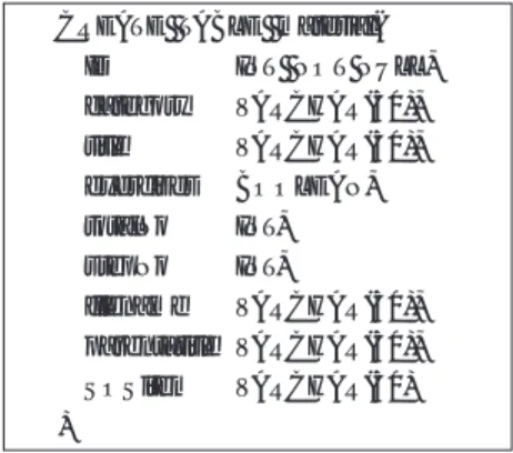 Figure 6: A Table Schema Defined in the e-Math Database