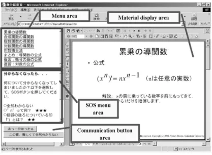 Figure 1: Sample Screen of the e-Math System