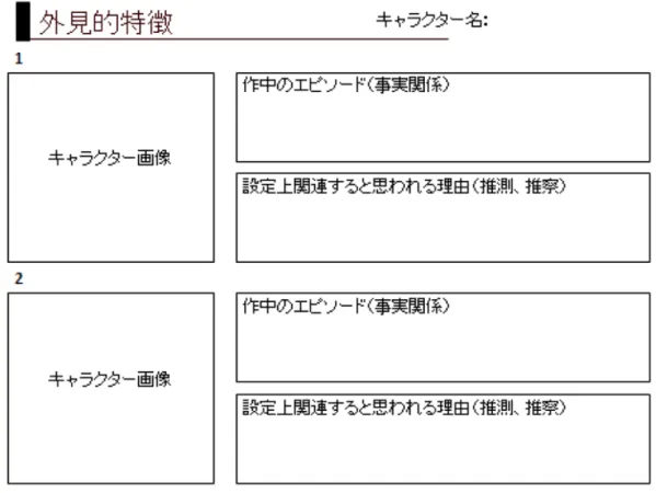 図  4-4  外見と設定の関連付けテンプレート  4.4  メディアコンテンツ原案の制作実験  1) 実験目的  提案した制作テンプレートを用いてメディアコンテンツの原案を制作する．制作テンプ レートの各項目を利用して，アイデア情報をまとめることができ，有用性を確認することを 目的としている．  2)  実験対象と手順の説明  経験者は，特殊な方法論を身に着けているケースが多く，実験結果に個人差が大きい．そ こで，極力経験の少ない人を対象にして，メディアコンテンツ制作の経験が少ない，東京工 科大学のプロジ