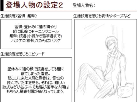 図  4-11  外見と設定の関連付けテンプレート（制作事例） 