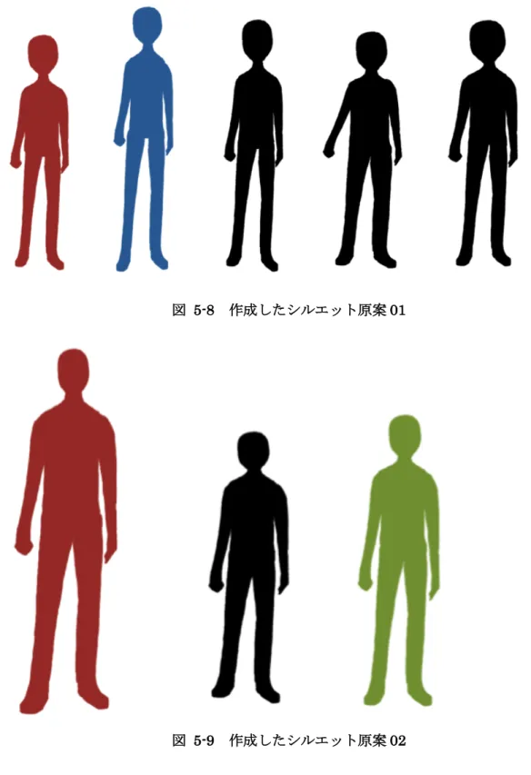 図  5-8  作成したシルエット原案 01 
