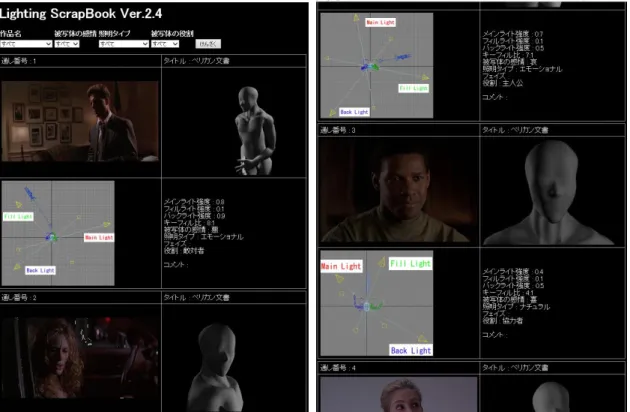 図 4-15 ライティングスクラップブックのインターフェイス 