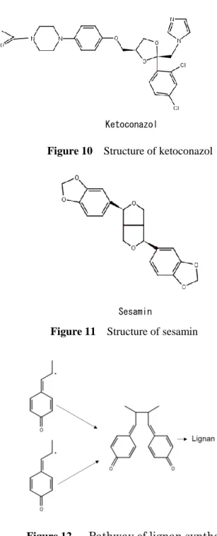 Figure 11  Structure of sesamin 