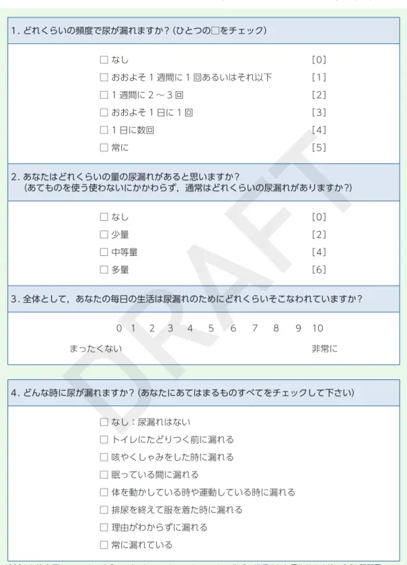 表 2 　主要下部尿路症状スコア（Core Lower Urinary Tract Symptom Score：CLSS）