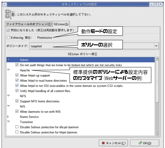 図  ２−１０  Fedora Core 3 の SELinux 管理画面 動作モードの設定