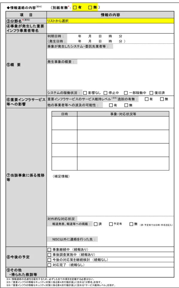 図 4  情報連絡様式 □有□無 ）年月日時 分年月日時分□□ □ □□有 □ 無□有□無□済□□無□事象継続中　（続報あり）□□□※４：情報連絡の迅速性を優先するため、必ずしも全ての項目を記載する必要はない。※５：「重要インフラの情報セキュリティ対策に係る第４次行動計画」に定める「分野名」を指す。※６：「重要インフラの情報セキュリティ対策に係る第４次行動計画」に定める「サービス維持レベル」を指す。⑧今後の予定事後調査実施中　（続報あり）今後の対応策を継続検討　（続報なし）対応完了　（続報なし）⑨その他　・