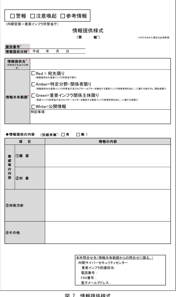 図 7  情報提供様式 □□□（内閣官房→重要インフラ所管省庁）（第　　報*） （*が付与された項目は必須事項）年月日□□□□□有□無 ）◆情報提供の内容（別紙有無*：警報注意喚起参考情報情報提供様式識別番号*情報提供日時*情報提供先*（所管省庁名及び分野名）平成White=公開情報①概　要②対　象脅威等の内容情報共有範囲*項　　目（重要インフラ所管省庁及びセプター（セプターを構成する重要インフラ事業者等を含む。）に属する者限り)（情報提供先の重要インフラ所管省庁及びセプター（セプターを構成する重要インフラ