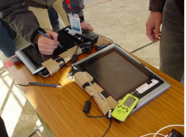 Figure 1 Main window of the system.              Photo 1 Example of extended system (Tablet PC)