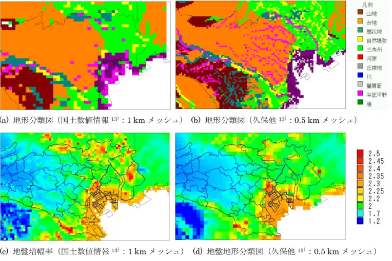 図 1  10 万分の１土地分類図・地形分類図と松岡・翠川法(1994)による地盤増幅率の例（東京都） 