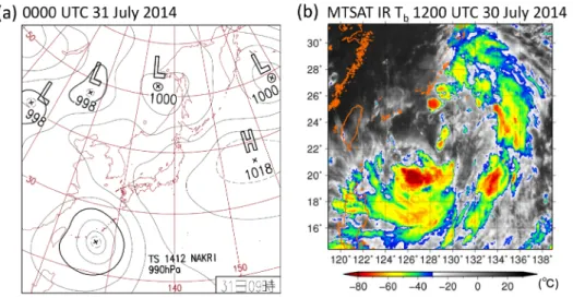 図 2.12 2014 年台風第 12 号における、 2014 年 7 月 30 日 12UTC 初期値の強度予測事例。 (a)2014 年 7 月 31 日 00UTC の地上天気図。 (b) 2014 年 7 月 30 日 12UTC の MTSAT 赤外画像。 (c)Pmin 予測。 (d)Vmax 予測。