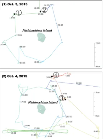Fig. 1.5    Track charts of the Keifu-Maru on 3 and 4 October 2015. 