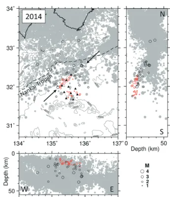 Fig. 6. As for Fig. 5 for data recorded by 10 OBSs (triangles) from 7 August to 29 October 2014.