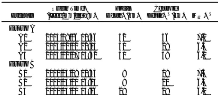 Figure 1 shows that the high-frequency events (group A) are located on the edge of the area of the large slip, whereas the low-frequency events (group B) are located within the area where the slip exceeded 24 m