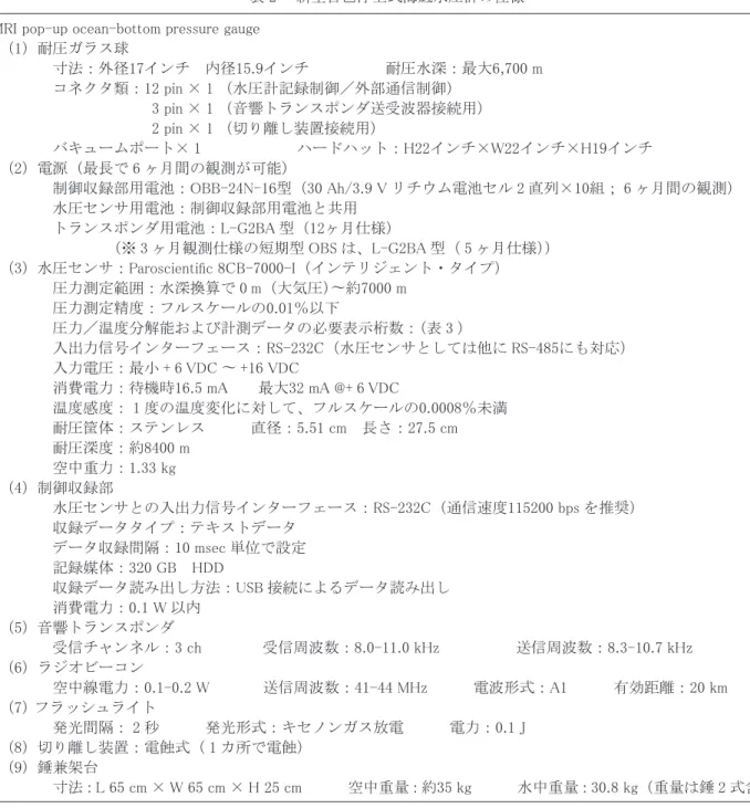Table 2   Speciﬁcations of the newly developed MRI pop-up OBPG 表 2 　新型自己浮上式海底水圧計の仕様