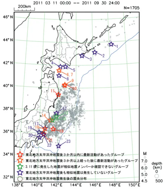 図 3.3  平成 23 年東北地方太平洋沖地震後の相似地震活動の分布図。各グループの番号は図 3.4 と共通である。 